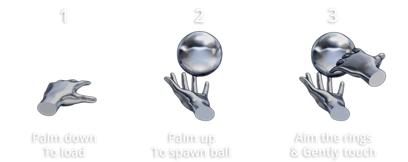 Game Tutorial